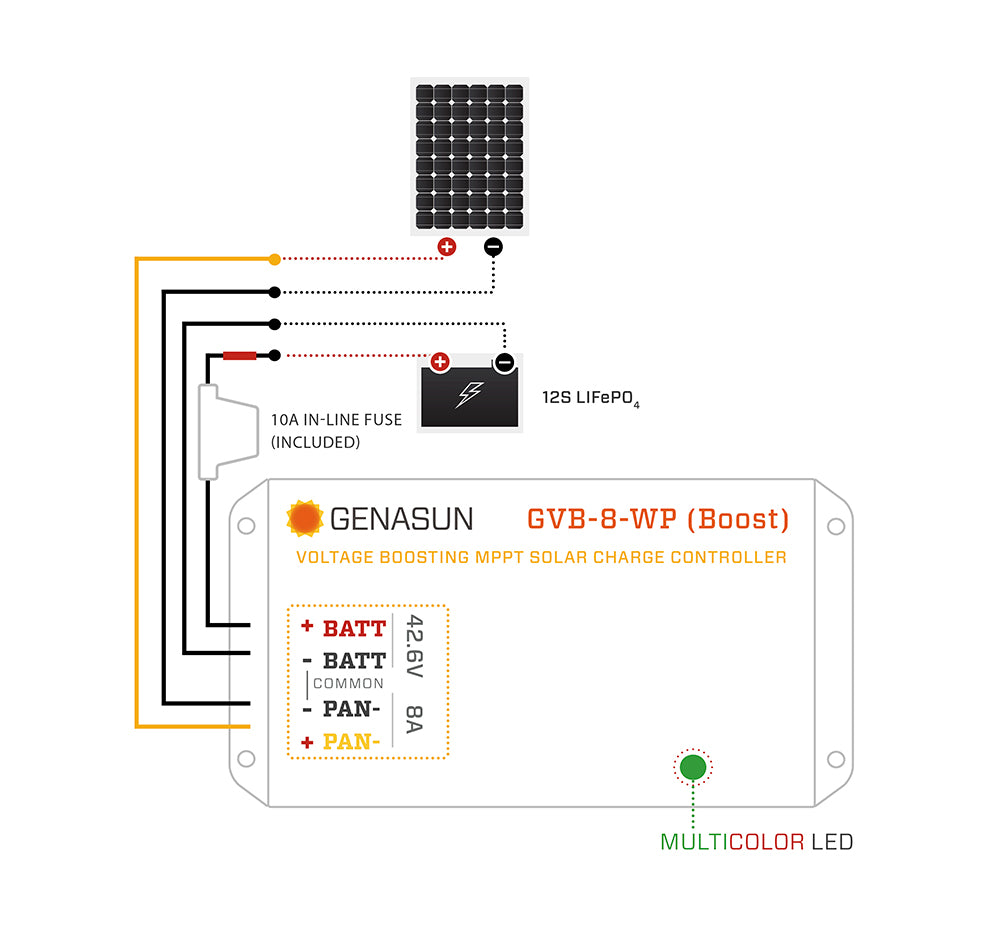 Genasun GVB-8 Lithium 42.6 Volt WP MPPT