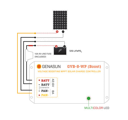 Genasun GVB-8 Lithium 42.6 Volt WP MPPT