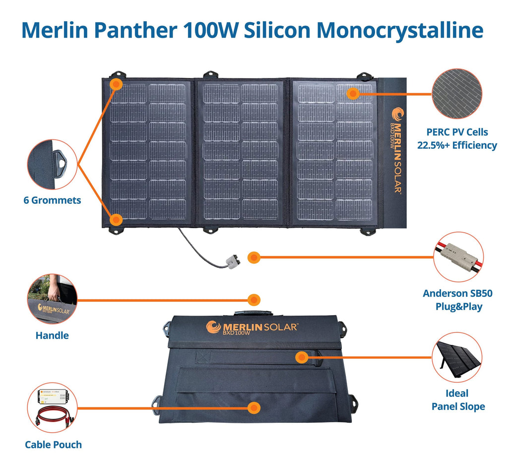 Merlin Solar Desktop Merlin Panther Solar GV-10 Lithium – Genasun Europe by DSB Power