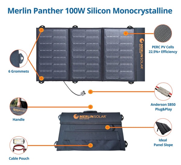 Merlin Panther Solar GV-10 Lithium