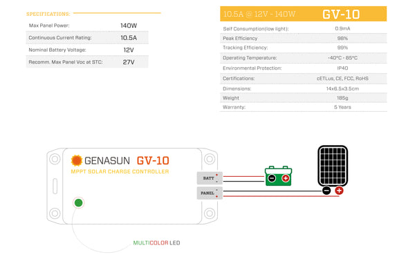 Genasun GV-10 Lithium Custom Voltage MPPT