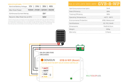 Genasun GVB-8 Lead-Acid 24 Volt WP MPPT